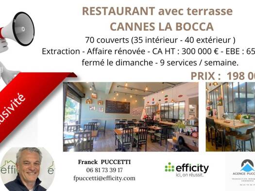 Activités diverses à vendre Fonds de commerce 198 000 € 2 pièces 60 m² de surface de vente La Bocca Cannes 06150