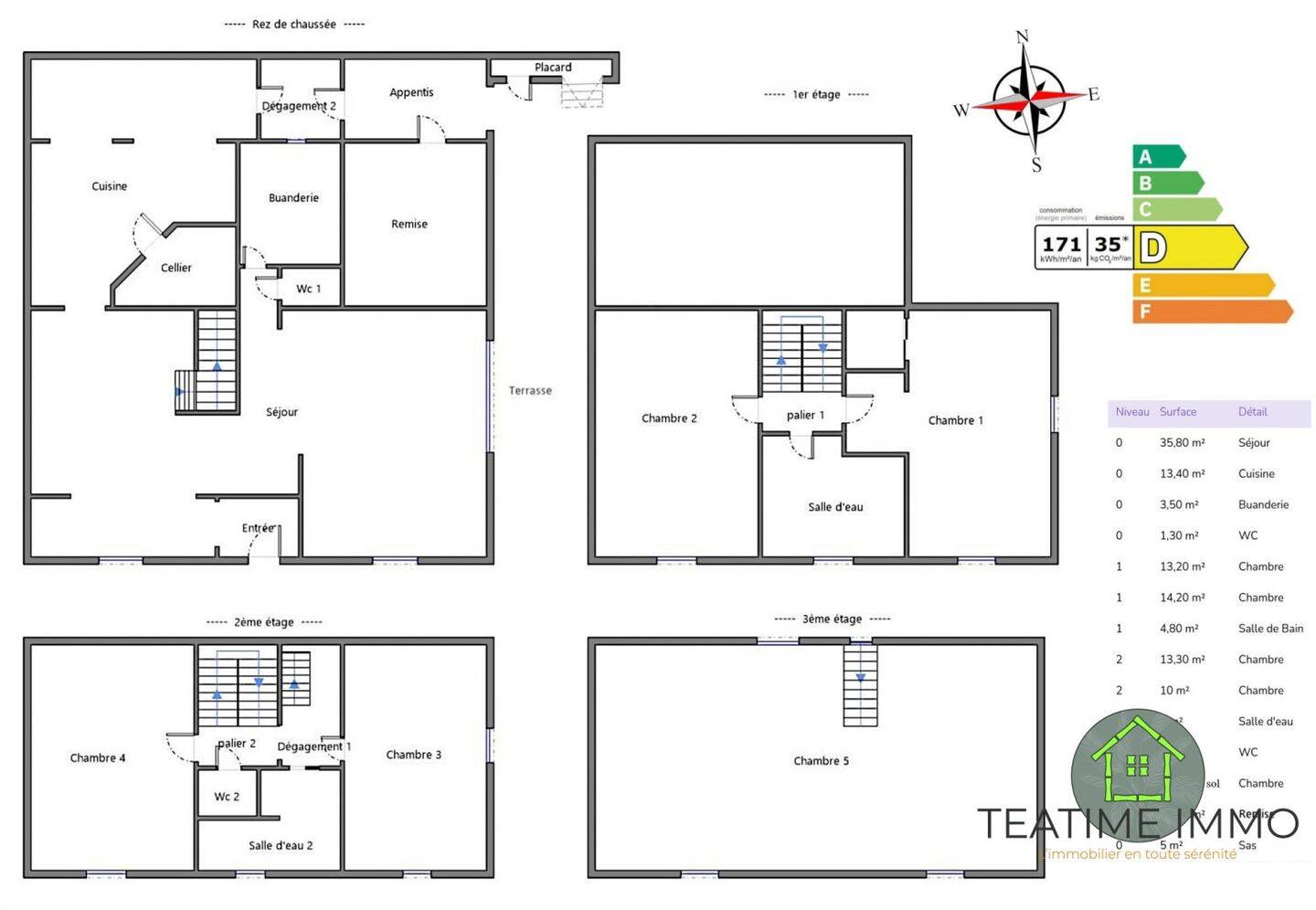 Maison à vendre, 148m², QUIMPER