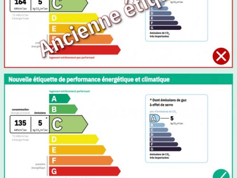 Maison à louer, 55m², PARIS 2E