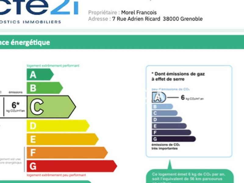 Maison à vendre, 18m², GRENOBLE