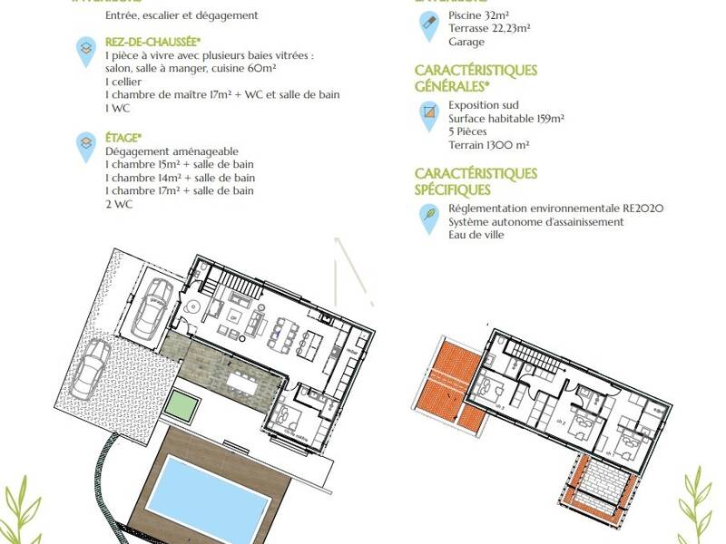 Maison à vendre, 159m², VAR