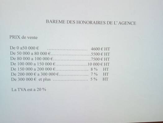 Terrain constructible à vendre 56 000 € 2 304 m² de terrain Ferrières-Haut-Clocher 27190