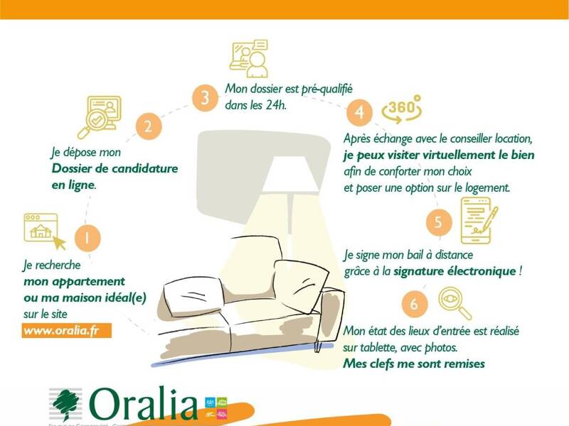 Maison à louer, 74m², GRENOBLE