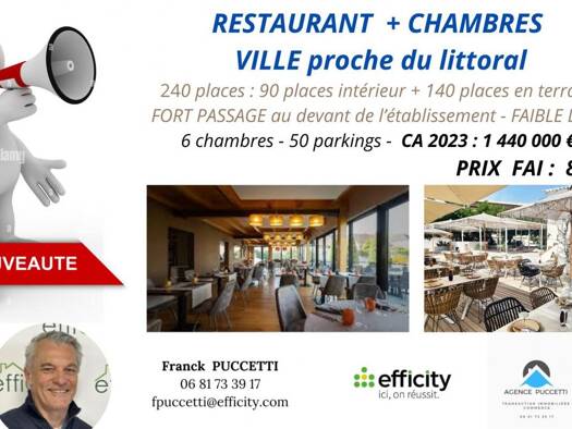 Activités diverses à vendre Fonds de commerce 899 000 € 450 m² de surface de vente Valbonne 06560