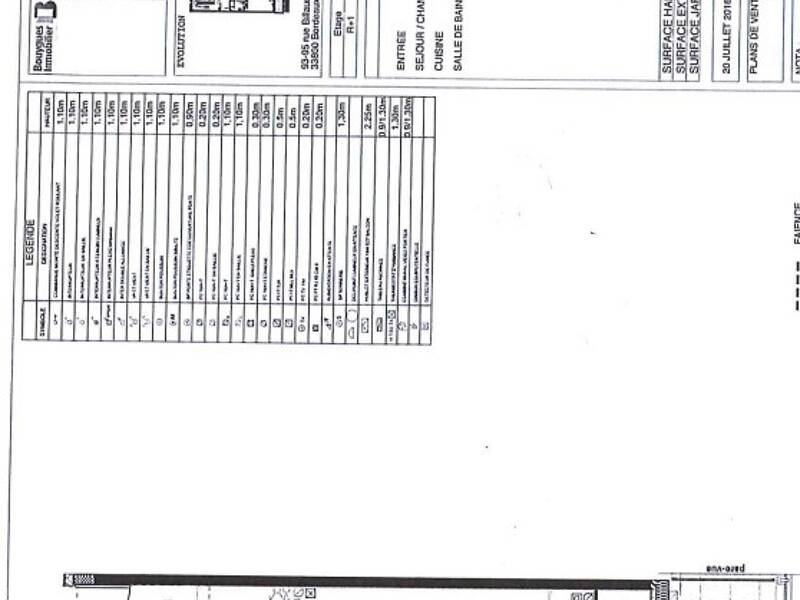 Maison à louer, 36m², BORDEAUX