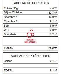 Maison à vendre, 71m², GIF SUR YVETTE