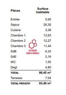 Maison à vendre, 86m², LE KREMLIN BICETRE