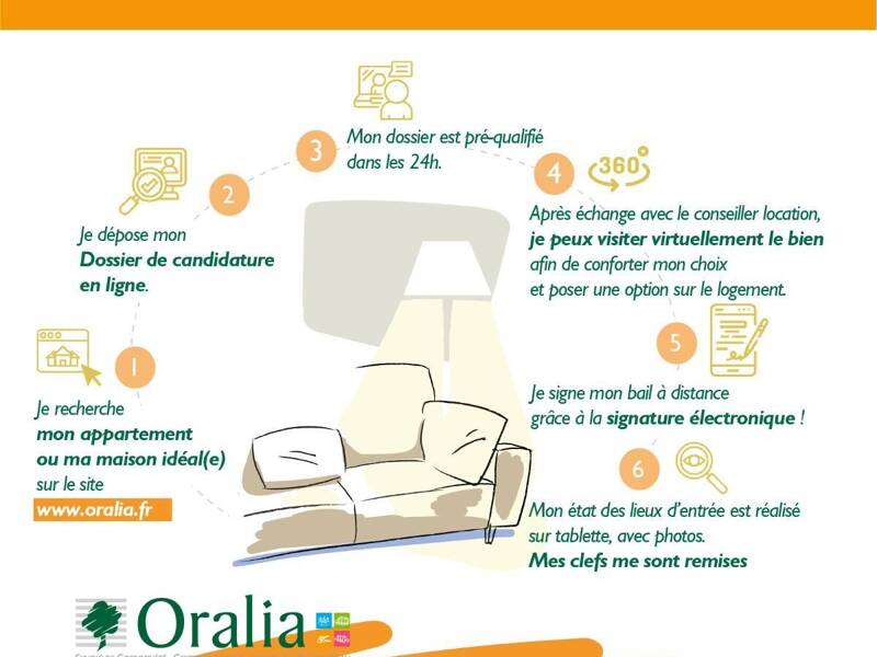 Maison à louer, 45m², NOYAREY