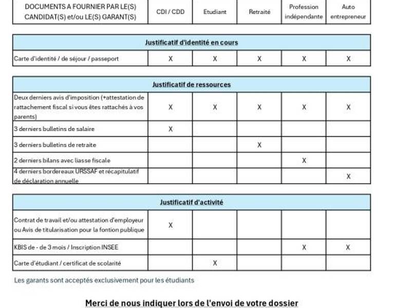 Maison à louer, 44m², MONTEVRAIN