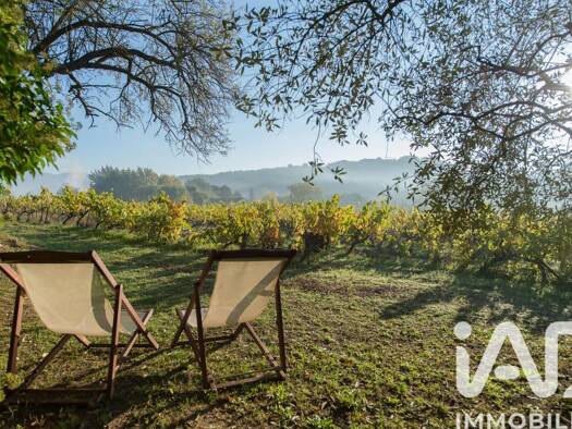 Mas à vendre 1 590 000 € 12 pièces 9 chambres 402 m² 23 330 m² de terrain Puyvert 84160