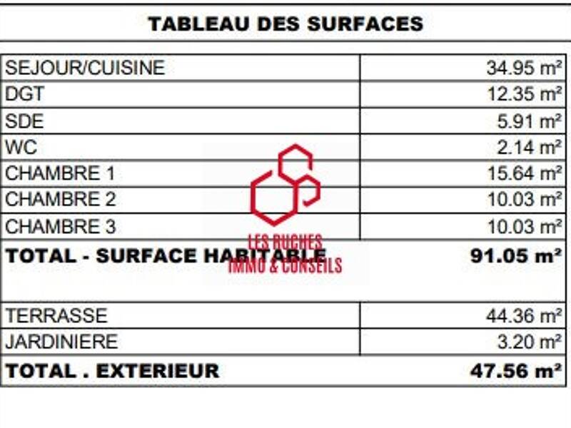 Maison à vendre, 92m², MONTPELLIER