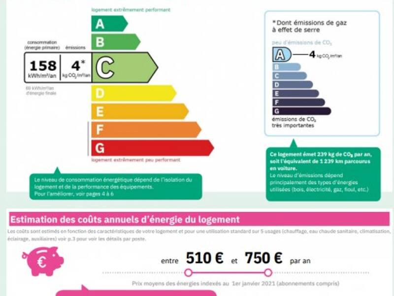 Maison à louer, 48m², PARIS 14E