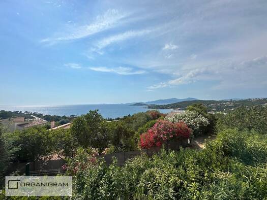 Appartement à louer 2 000 € 4 pièces 3 chambres 61 m² 1er étage Pietrosella 20166