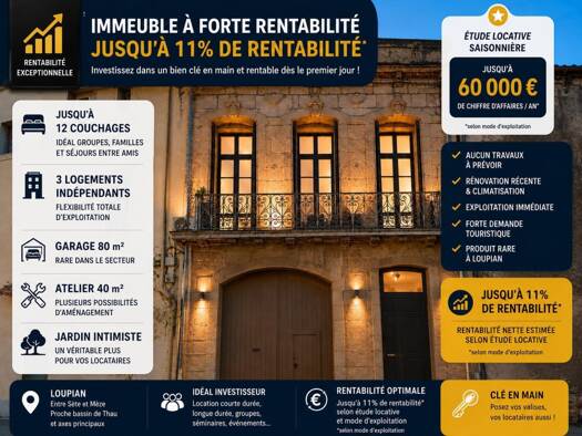 Immeuble à vendre 399 000 € 172 m² Mèze 34140
