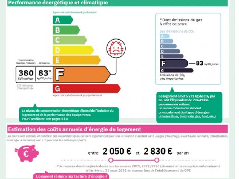 Maison à louer, 69m², PARIS 16E